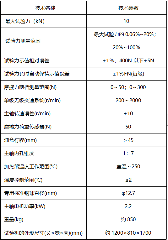 1648434778648520.jpg MRS-10B技術參數.jpg